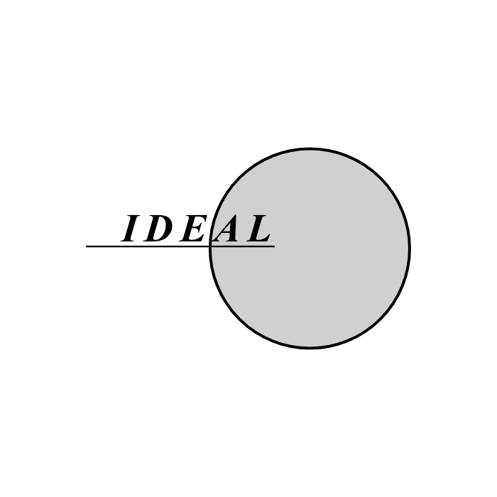 Ideal Möbel